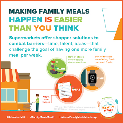 FMI Family Meals Month-supermarkets.jpg