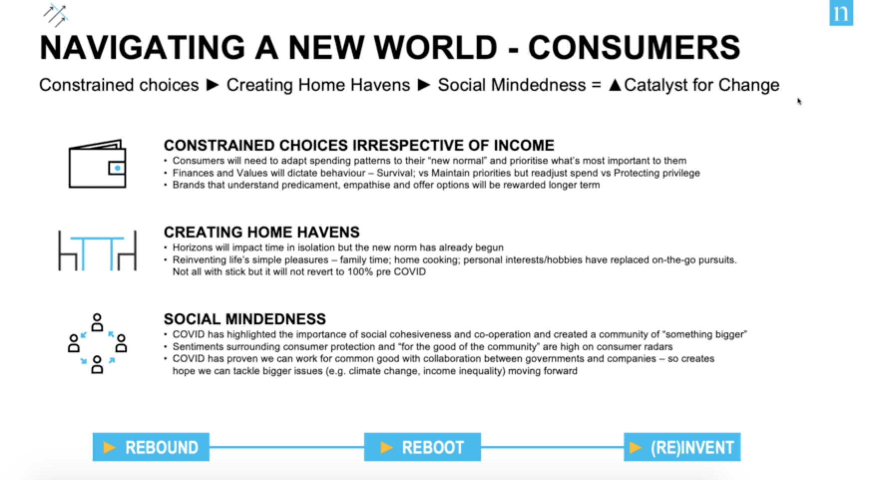 Nielsen_New World-Consumers.png