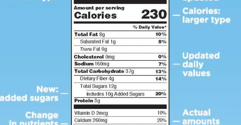 GMA applauds Nutrition Facts update, calls for education  