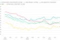 NUMERATOR consumer confidence.png